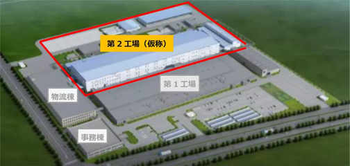 近五年TOTO在华卫生洁具市场表现分析